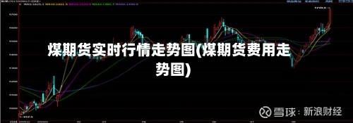 煤期货实时行情走势图(煤期货费用走势图)-第3张图片